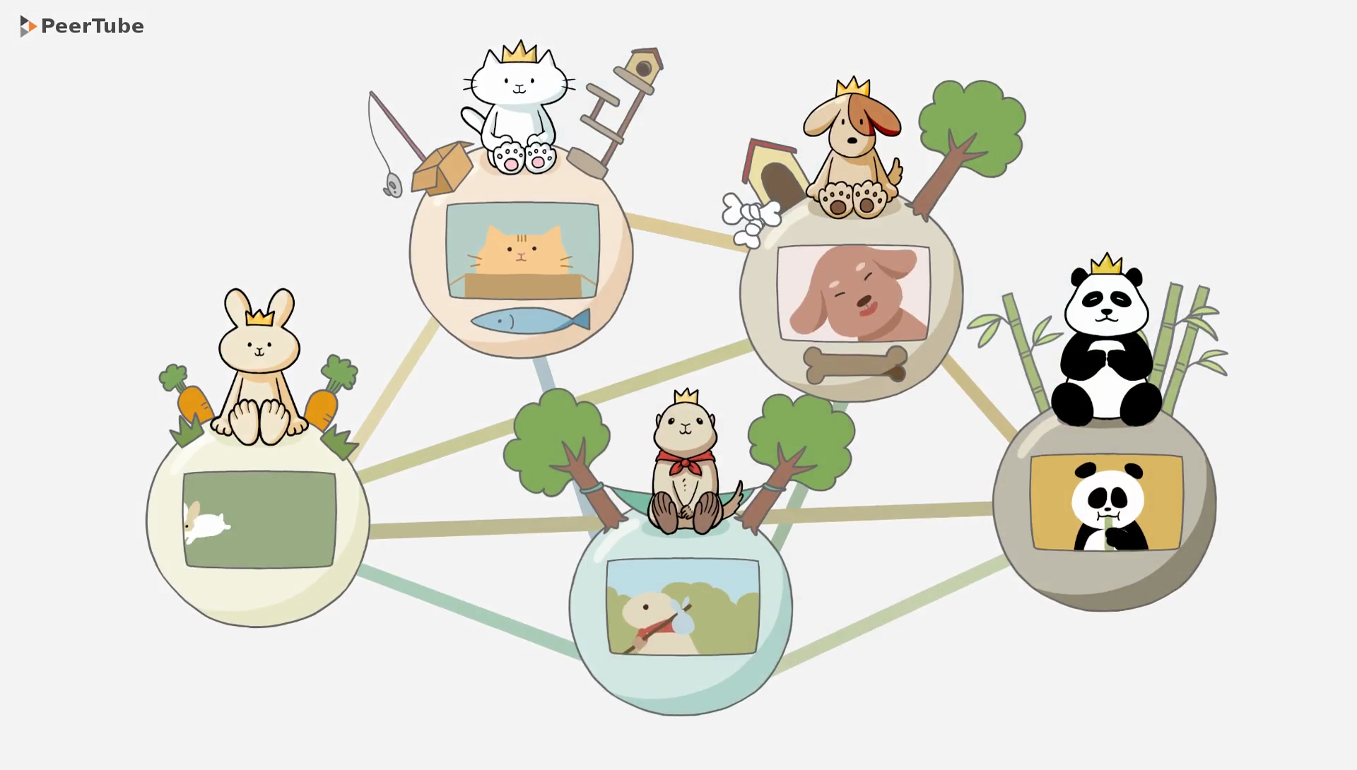 Nos plans pour PeerTube v3 : collecte perlée, du live pour cet automne – Framablog