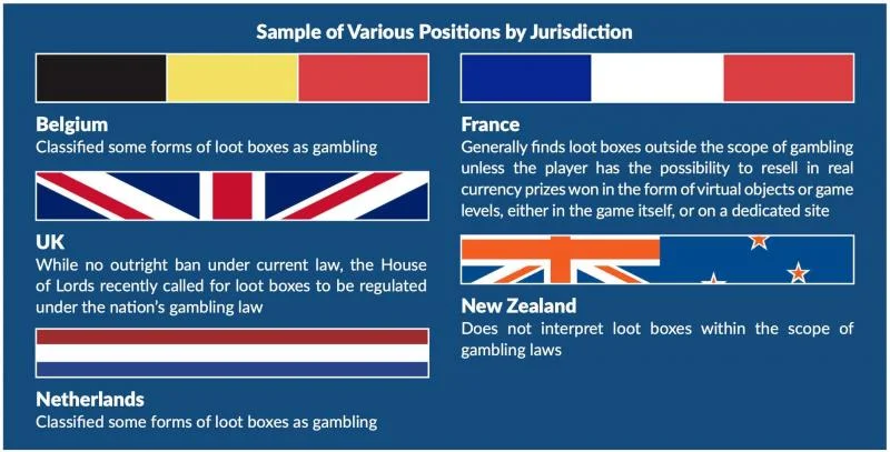 SaaS et GaaS, ou comment on se fait pigeonner
