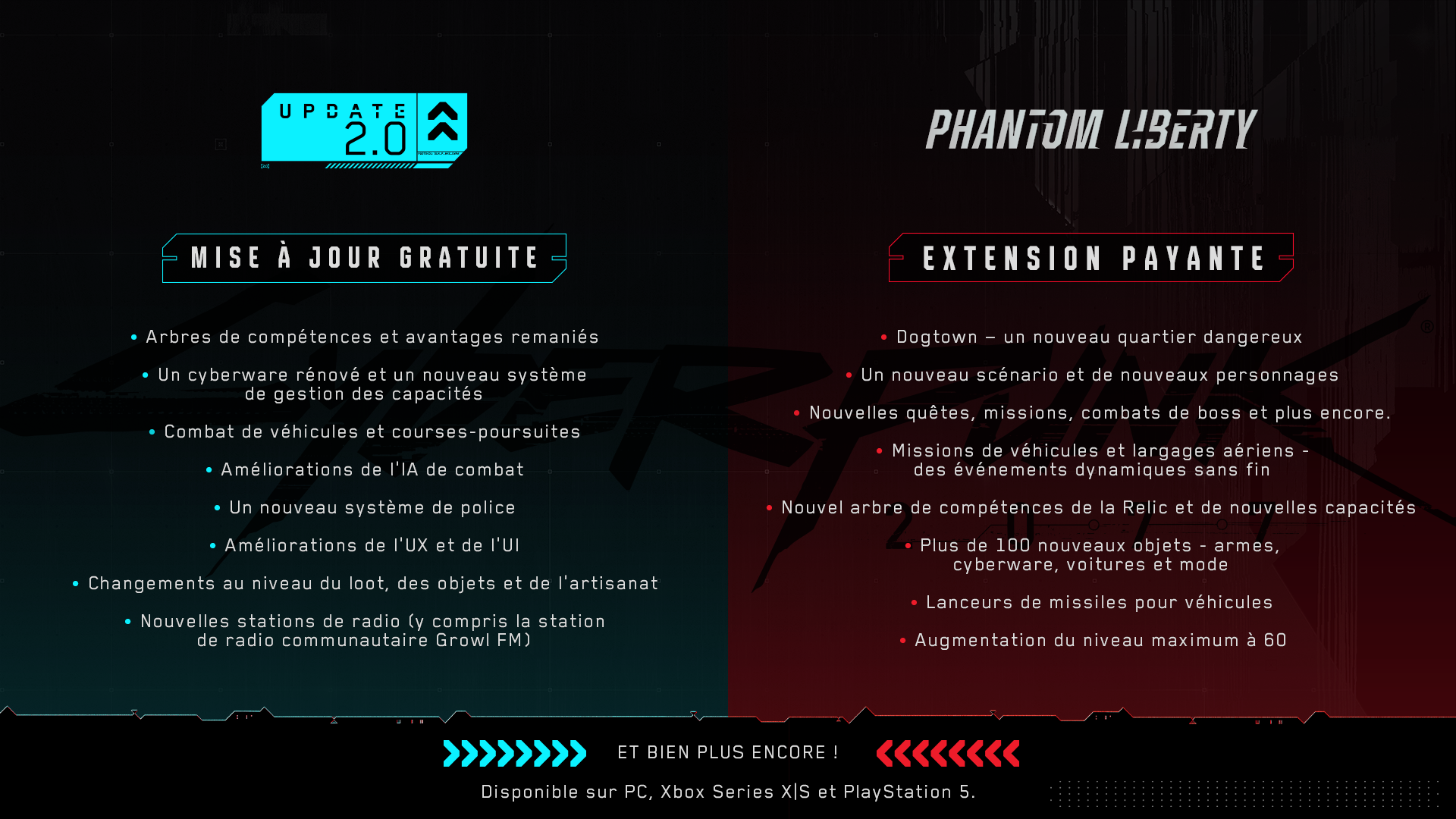 SaaS et GaaS, ou comment on se fait pigeonner