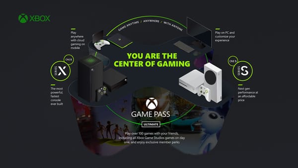 Xbox : Le Xcloud ça donne quoi ?